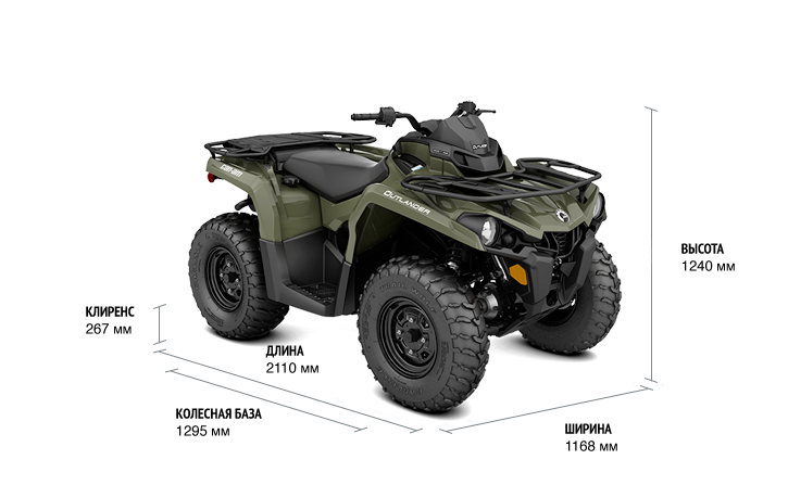 Can-Am Outlander 450 Pro (2018 м.г.)