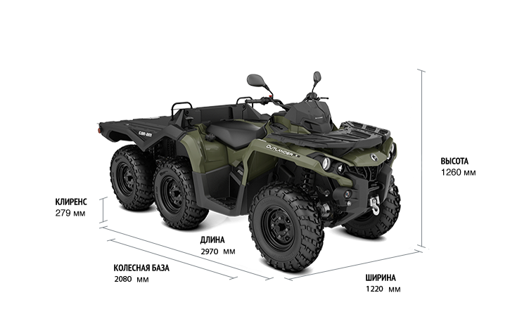 Can-Am Outlander 6x6 650 DPS With Flat Bed kit (2019 м.г.)