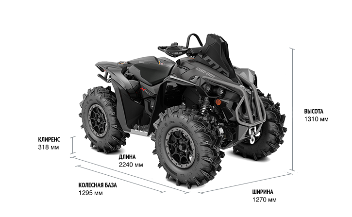 Can-Am Renegade 1000R X MR (2020 м.г.)