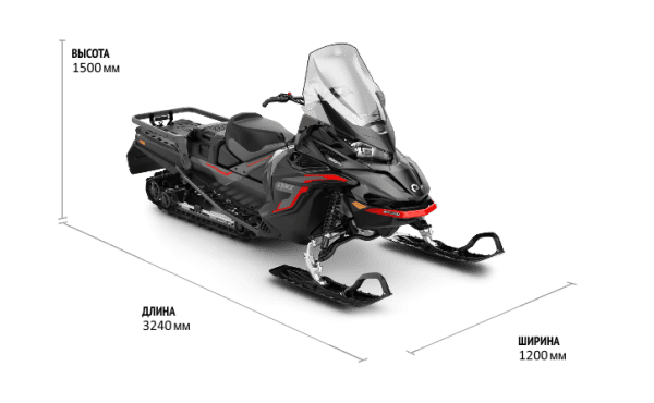 Lynx COMMANDER 900 ACE 2022